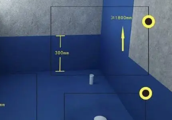 洞口卫生间防水的注意事项